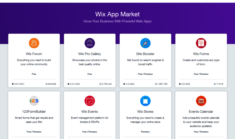 csm visitor analytics blog article wix apps 5116910f81