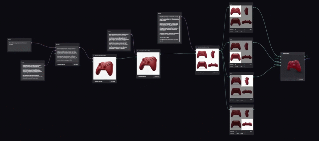 illustrative img nodes 2